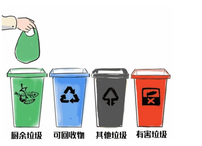 氣浮機有哪些分類,分別有什么作用,以溶氣氣浮機為例展開講講!01 氣浮機有哪些分類,分別有什么作用,以溶氣氣浮機為例展開講講!01