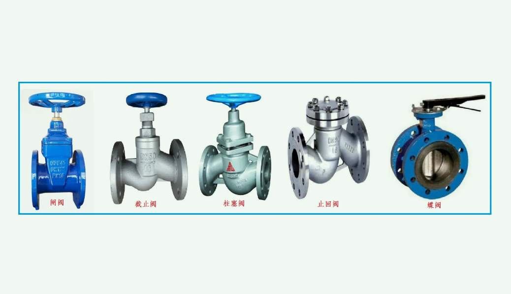 =蝶閥和閘閥的區別是什么|哪個好？（應該如何選擇）